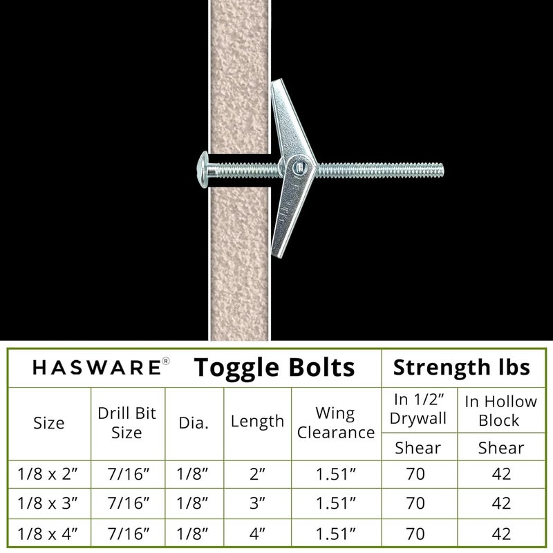 HASWARE Toggle Bolt Zinc Plated Steel and Wing Nut for Hanging Heavy Items on Drywall 1/8 Multi (25 Pack) - Image 4